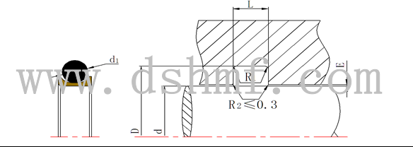 薄型組合DRD的o型密封圈規格型號表|型號規格|技術支持|東莞市東晟密封件科技有限公司|密封圈|密封件 薄型組合DRD的o型密封圈規格型號表|型號規格|技術支持|東莞市東晟密封件科技有限公司|密封圈|密封件