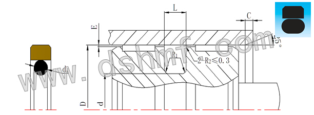 方形組合圈DSP 型號規格表 型號規格 方形組合圈DSP 型號規格表 型號規格