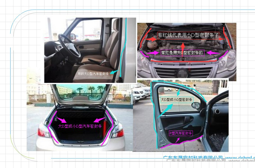 汽車機(jī)蓋、門框、后備箱、門柱、常見(jiàn)的汽車密封條圖 汽車機(jī)蓋、門框、后備箱、門柱、常見(jiàn)的汽車密封條圖
