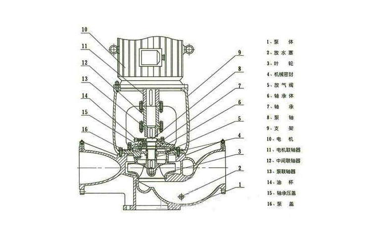 高壓泵專用管道密封件結(jié)構(gòu)圖 高壓泵專用管道密封件結(jié)構(gòu)圖