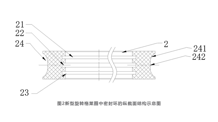 圖2新型旋轉(zhuǎn)格萊圈中密封環(huán)的縱截面結(jié)構(gòu)示意圖 圖2新型旋轉(zhuǎn)格萊圈中密封環(huán)的縱截面結(jié)構(gòu)示意圖
