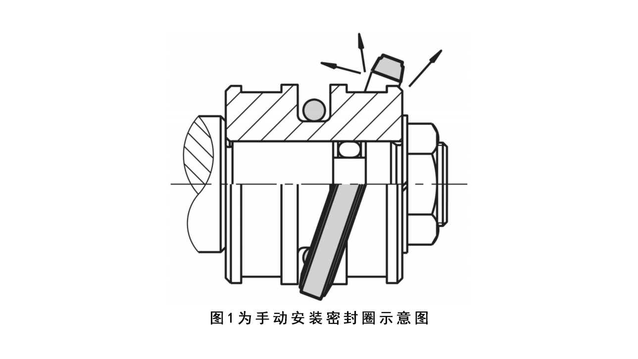 一種孔用密封圈快捷安裝夾具圖1為手動安裝密封圈示意圖 一種孔用密封圈快捷安裝夾具圖1為手動安裝密封圈示意圖