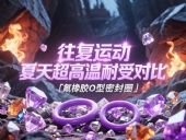 氟橡膠O型密封圈 ? 往復運動夏天超高溫耐受對比！?